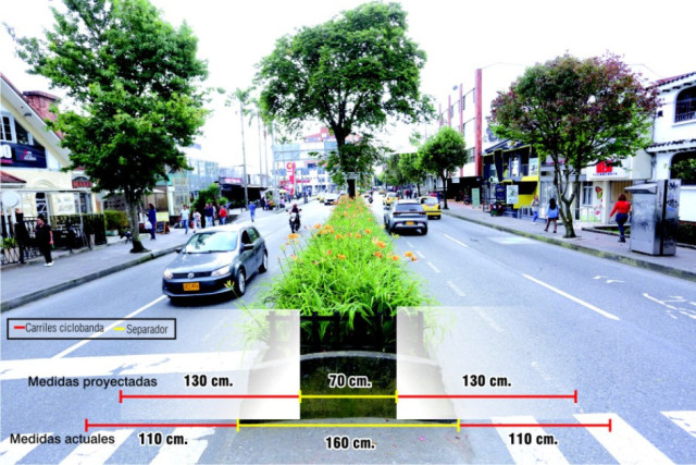 Medidas actuales y proyectadas por la Alcaldía en la avenida Santander, con la intervención de la ciclobanda.