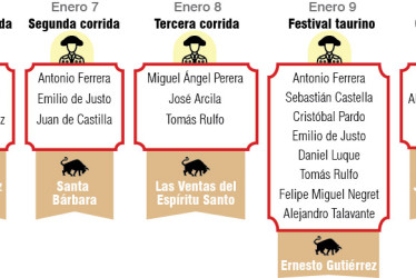 Así quedaron conformados los carteles de la Temporada Taurina de Manizales.